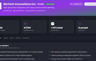 Intelligence & Reporting