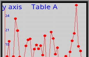 Graph Draw screenshot 2