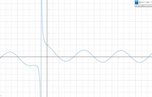 Graph.tk screenshot 1