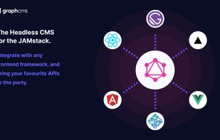 The GraphQL Headless CMS Built for the Jamstack Era
