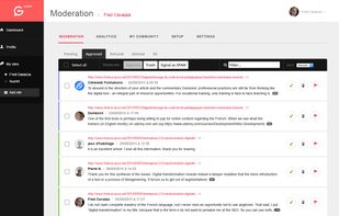 Moderation administration