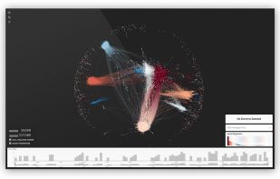 Graphistry screenshot 1