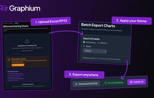 Graphium screenshot 2