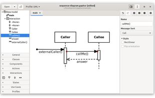 Build Class, Interaction, and State Machine diagrams for software or Block Definition and Requirements diagrams for systems. Model the elements you need. If you want to mix and match, you can even add different diagram items to the same diagram to get the view you need.