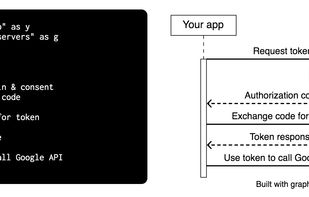 GraphUp screenshot 1