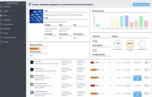 Graspway LMS screenshot 2