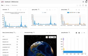 Gravwell screenshot 1