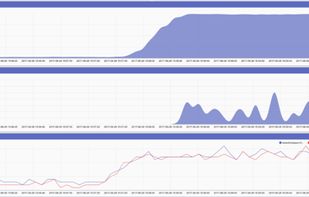 Gravwell screenshot 2