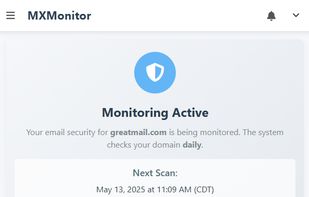 MXMonitor Application