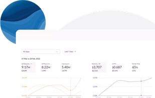 GreedyGame AdX Dashboard - 1