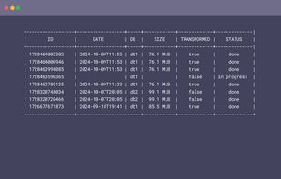 Greenmask screenshot 3