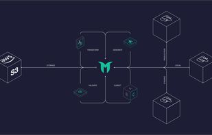 Greenmask screenshot 1