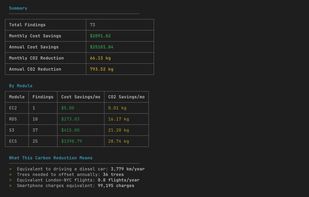 GreenOps Cloud Scan screenshot 3