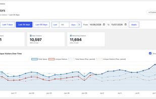 GreenOrb Statistics screenshot 3