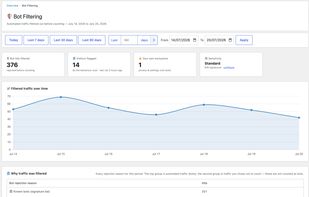 GreenOrb Statistics screenshot 1