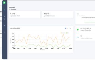 GreenWise screenshot 1