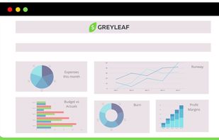 Filter the Noise
Working with accounting software can get tricky. Especially when you're always reaching out to your accountant or CFO for the current business happenings. 