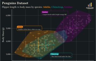 Gribouille screenshot 1