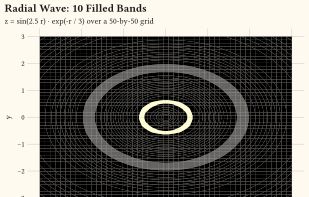 Gribouille screenshot 3