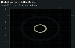 Gribouille screenshot 2