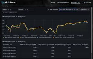 GribStream.com screenshot 1