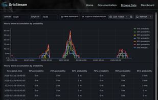 GribStream.com screenshot 1