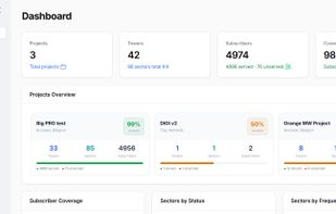 Dashboard with project overview, tower count, subscriber stats and coverage percentage