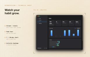 GrindSession screenshot 1