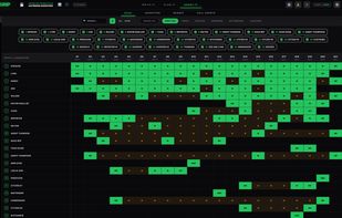 Grip - Get a Grip on Your Script screenshot 3