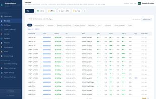 Every machine the agent reports on, plus switches, access points, UPSes and printers, in one filterable table.