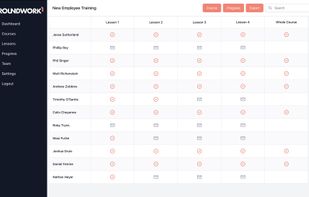 Team Training Progress Matrix