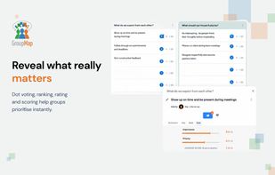 Dot voting, ranking, rating, positioning and scoring help groups prioritise instantly.