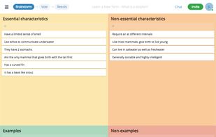 People can be invited easily to brainstorm online. They can then prioritise using voting, rating, liking, disliking and positioning.