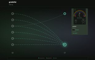 Grovetracks screenshot 3