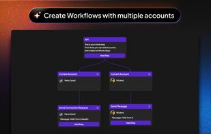GrowChief screenshot 1