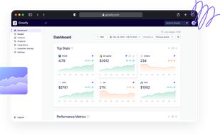 Growify's dashboard showcases an intuitive interface with clear metrics, enabling easy tracking and analysis of marketing performance.