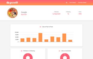 Growitt screenshot 1