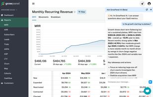 Talk to your data using our AI-powered chat