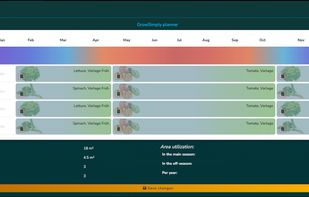 Editing an existing vegetable planting plan in the annual view.