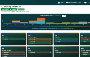 The Sowing calendar