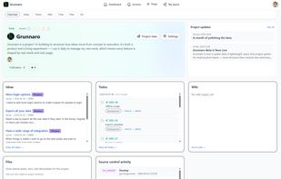 Grunnaro project overview showing ideas, ordered todos, project updates, wiki, files, and source control activity in one shared workspace.
