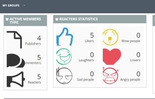 Grytics for Facebook Workplace screenshot 3