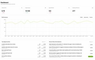 GSCDaddy Dashboard
