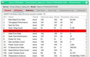 Drive information window - A failing drive, attribute list