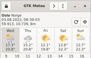 GTK Meteo screenshot 1