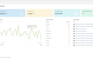 GTranslate Plugin screenshot 1