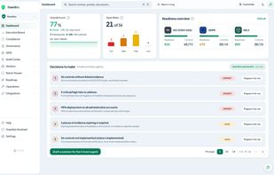 Overall score, open risks, readiness per standard and decisions to make.