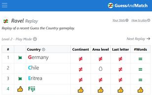 GuessAndMatch Ravel - Guess The Country
