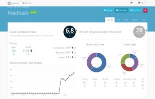 Guestify screenshot 2