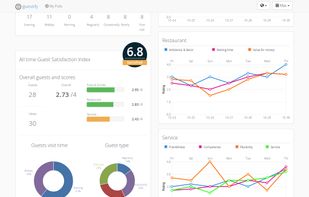 Guestify screenshot 3